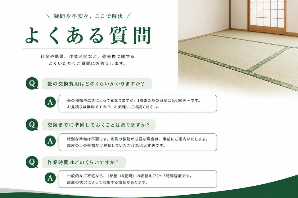 架空の宿泊施設サイトで、訪問前のよくある質問を段階的に示す画面イメージ